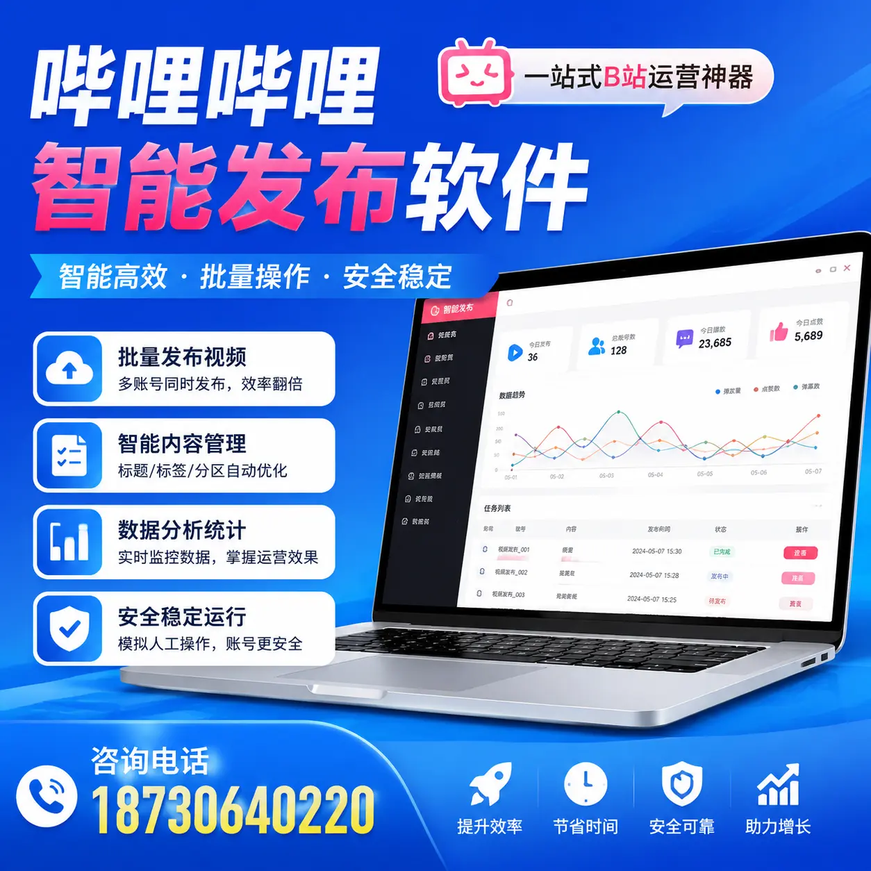 如何通过哔哩哔哩智能发布软件提升 丹东 企业曝光率