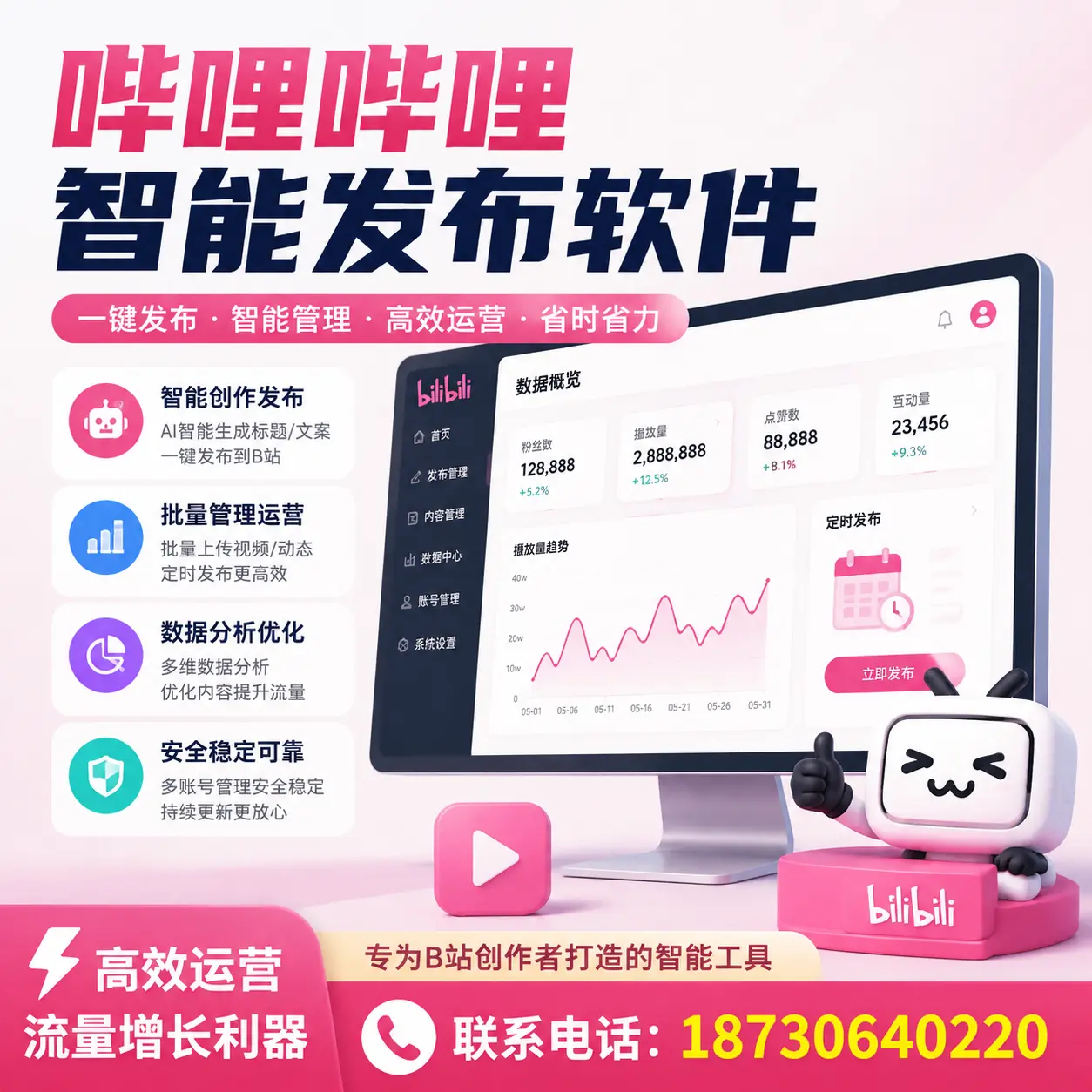 如何评估哔哩哔哩智能发布软件的ROI？丹东 企业必读