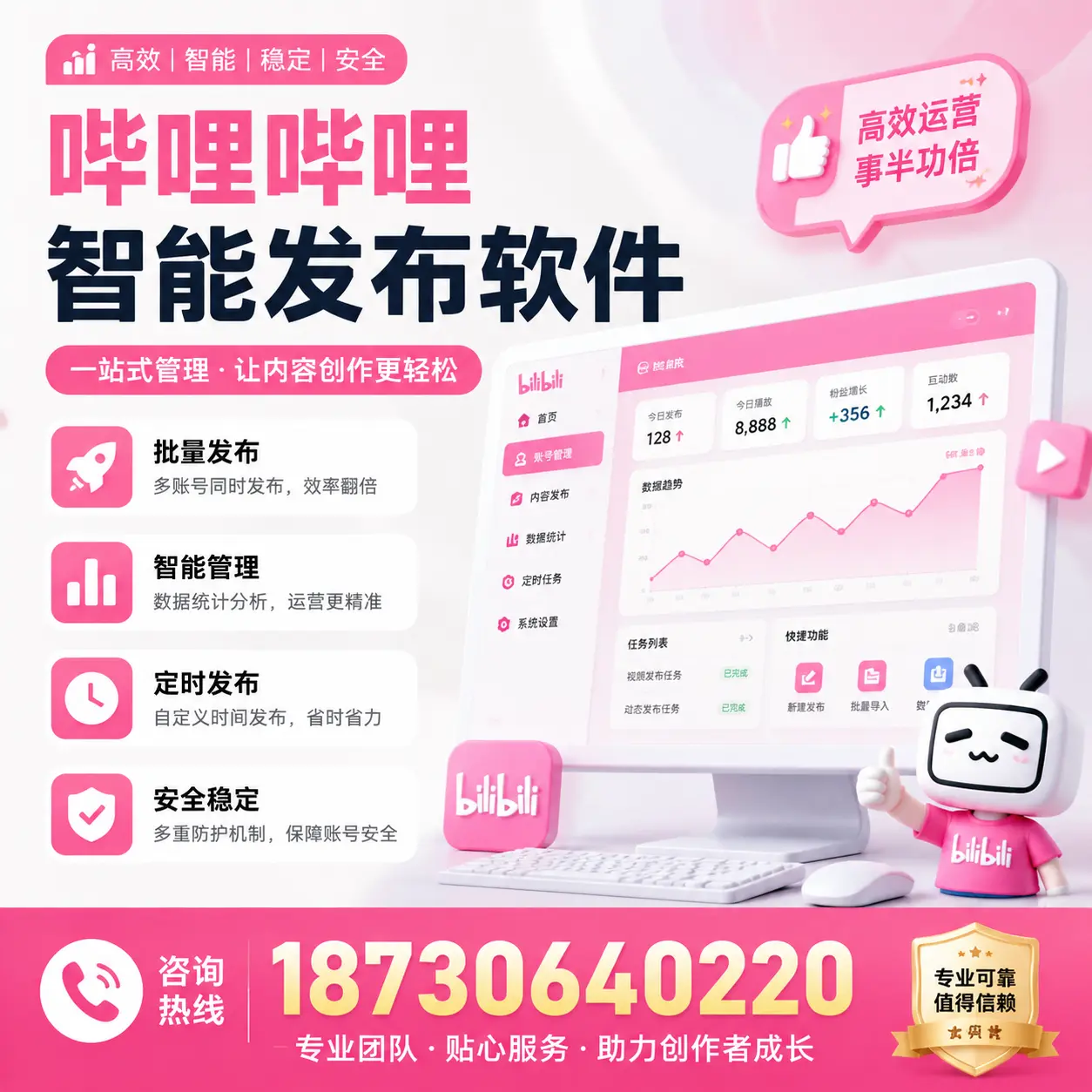 如何评估哔哩哔哩智能发布软件的ROI?丹东 企业必读